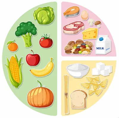 Tabla de alimentos flexitarianos