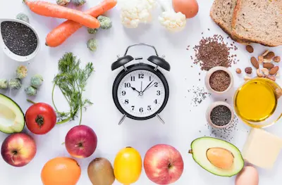 Reloj con ventanas de alimentación/ayuno superpuestas